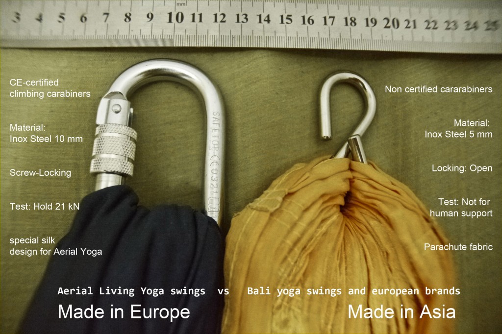 carabiner comparison made in europe vs china