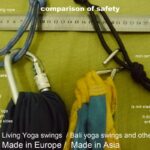 _safety comparison